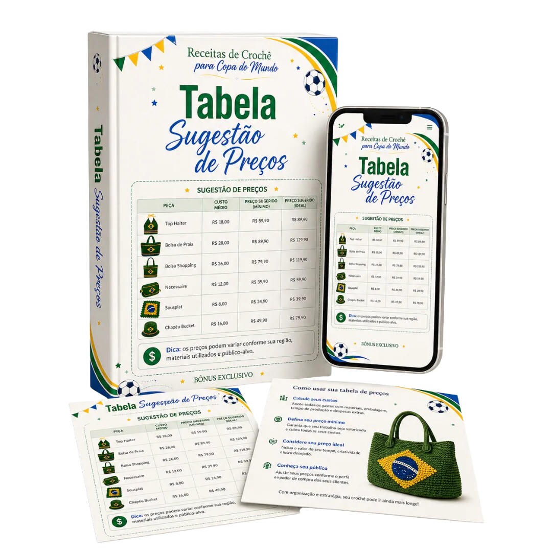 Sugestão de Preços